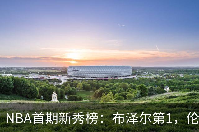NBA首期新秀榜：布泽尔第1，伦德伯格第2，凯莱布-威尔逊第3